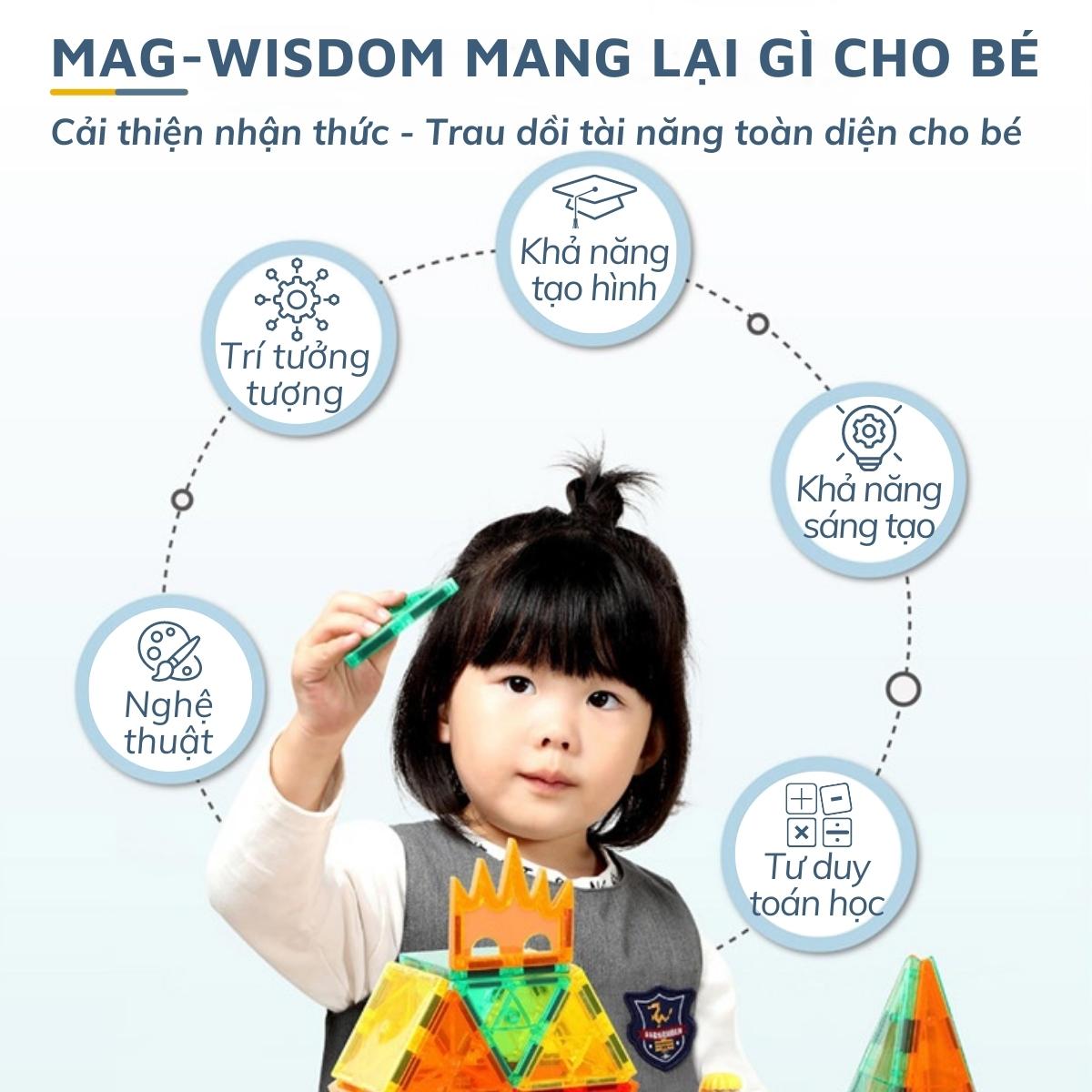 Đồ chơi xếp hình nam châm Mag-Wisdom phiên bản nâng cấp 228+10 chi tiết