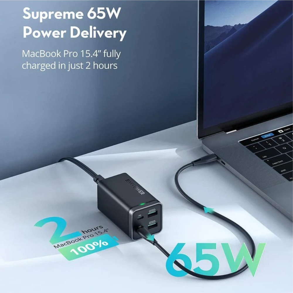 Củ Sạc Điện Thoại 2 Cổng USB-A và 2 Cổng Type-C PD 65W QC 3.0 RAVPower RP-PC136 - Hàng Chính Hãng