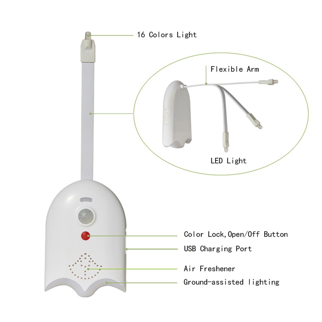 Rechargeable LED Night Light Toilet Bathroom Motion Activated Lamp For Bathroom