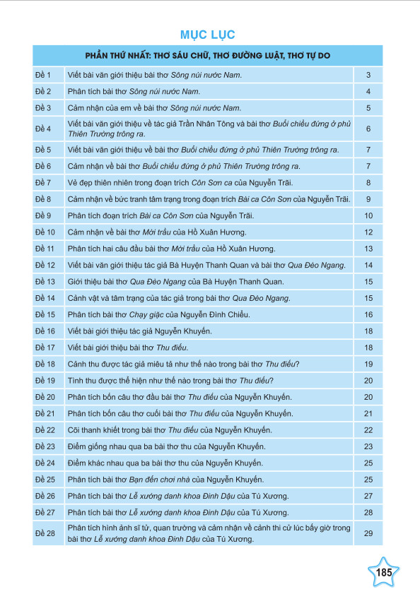 Sách - 199 Bài Và Đoạn Văn Hay Lớp 8 - Biên Soạn Theo Chương Trình GDPT mới - ndbooks