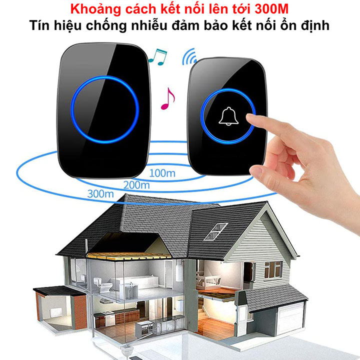 CHUÔNG CỬA KHÔNG DÂYCHỐNG NƯỚC CỰC TỐT