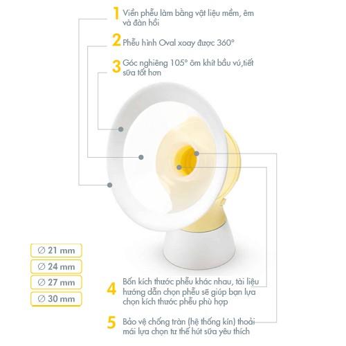 Hình ảnh Phụ kiện máy hút sữa Medela, 1 phễu Flex size 21/24/27/30mm - Có vành silicon mềm, thiết kế hình oval đem lại sự thoải mái