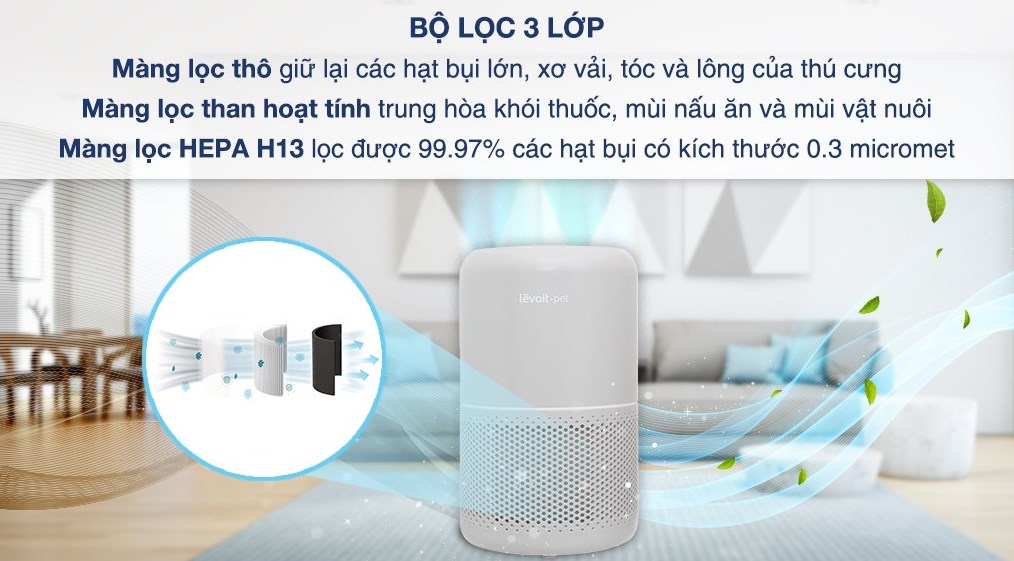 Máy lọc không khí Levoit Core P350 -HÀNG CHÍNH HÃNG