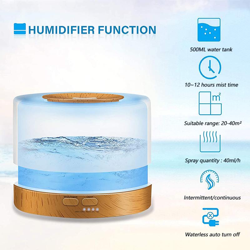 500ML Máy Tạo Độ Ẩm Không Khí Nồi Cơm Điện Từ Hương Thơm Khuếch Tán Tinh Dầu Phun Sương Vân Gỗ Xông Tinh Dầu Có Remote Điều Khiển Từ Xa 7 Đèn LED Cho Gia Đình văn Phòng