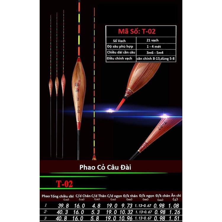 Phao Cỏ Câu Đài Phao Câu Cá Cỏ Lau Tự Nhiên, Phụ Kiện Câu Đài