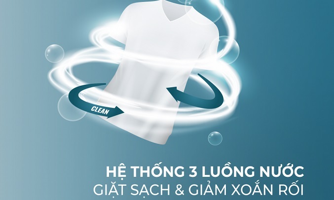 Máy giặt Casper 7.5kg với hệ thống 3 luồng nước