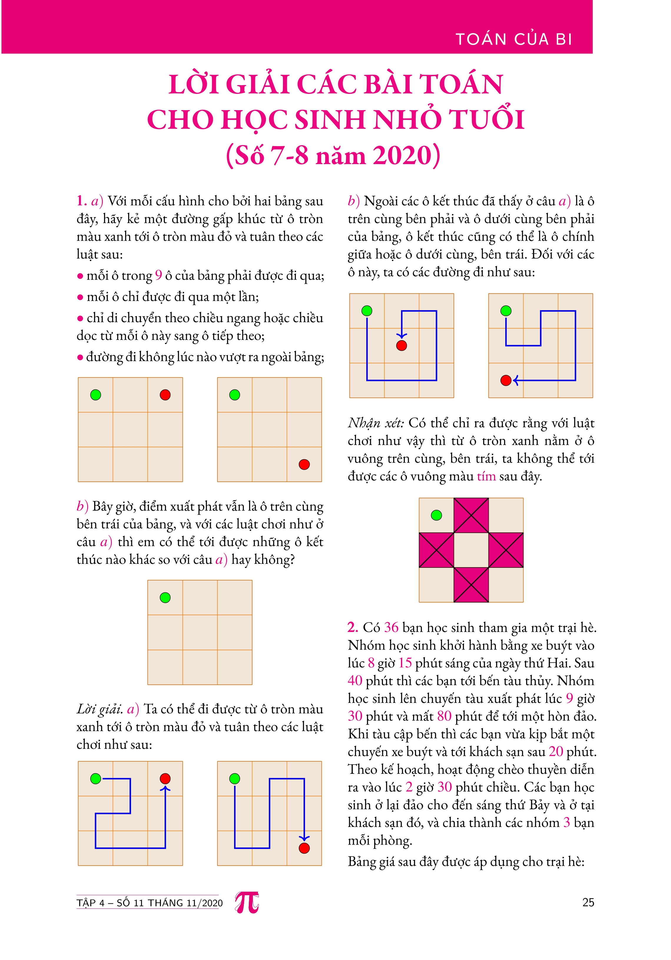 Tạp chí pi- hội toán học việt nam số 11/ tháng 11 năm 2020