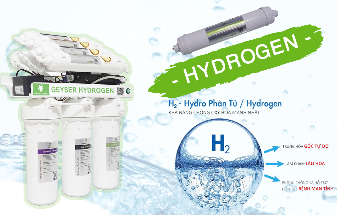 Máy lọc nước Nano Geyser RO Hydrogen công nghệ lọc RO - Hàng Chính Hãng