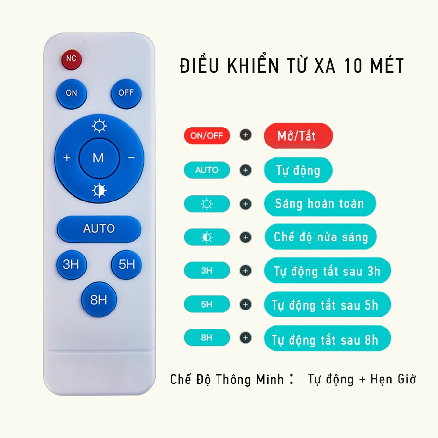 Đèn led pha năng lượng mặt trời 300w IP67 có remote tấm pin rời dây dài 5m