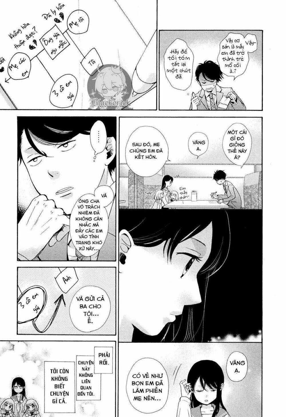 ohayou toka oyasumi toka chapter 1 22