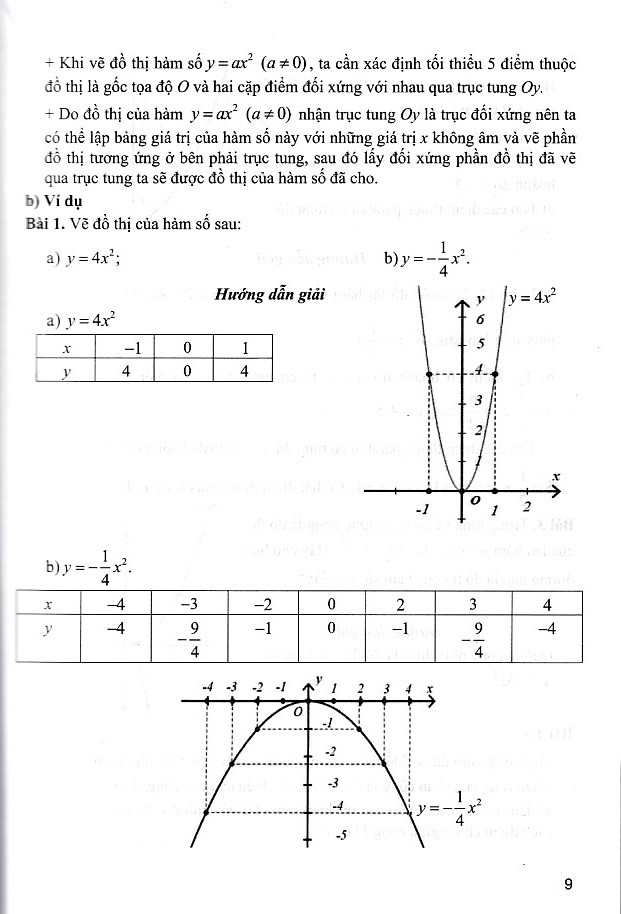 Hướng dẫn học và giải các dạng bài tập toán 9 - Kết nối tri thức - Tập 2