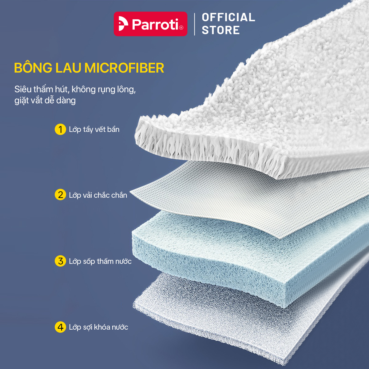 Miếng lau thay thế cây lau nhà tự vắt, xoay 360 độ tích hợp gạt nước Parroti Magic - MG03