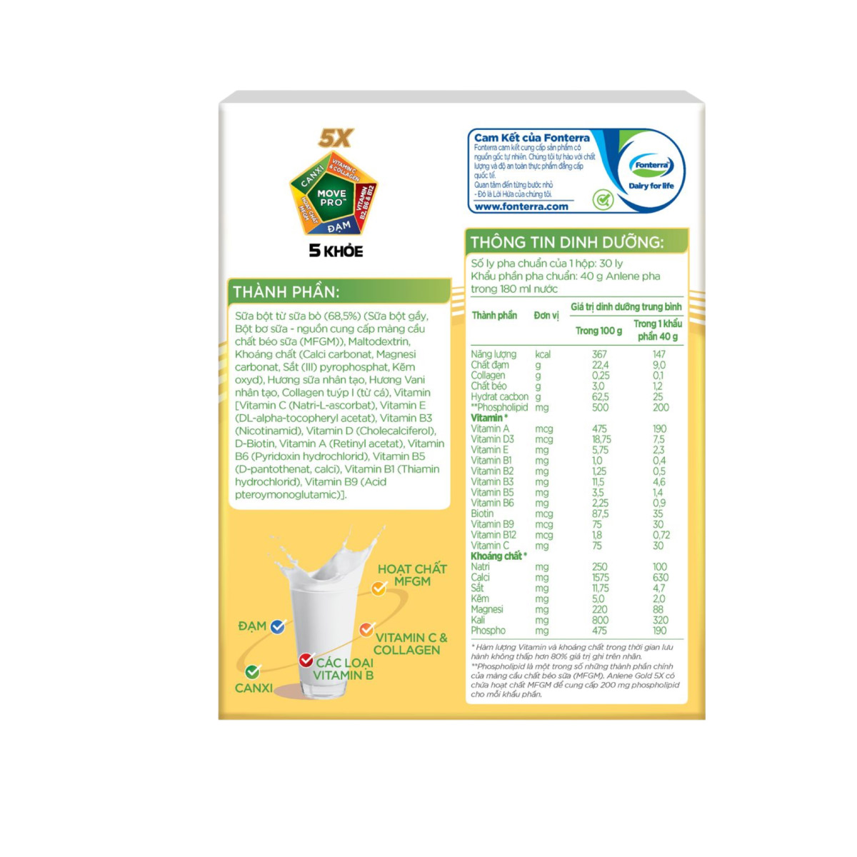 Combo 3 Sữa Bột Anlene Gold 5X Hương Vanilla (Hộp giấy 1200g) tặng nồi inox