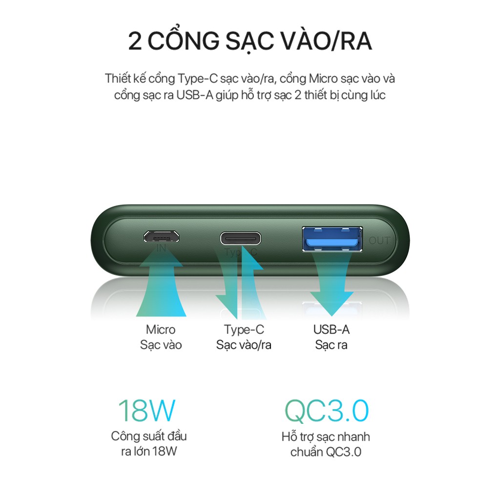 Pin Sạc Dự Phòng 10.000mAh VIVAN VPB-M10 – Sạc Nhanh Chuẩn PD + QS 3.0, Công Suất 18W, 2 Cổng Sạc Vào/Ra - HÀNG CHÍNH HÃNG