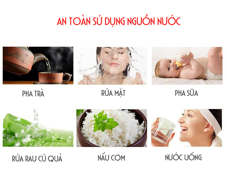 Bộ lọc nước tinh khiết gắn đầu vòi rửa bát, vòi rửa mặt vô cùng tiện lợi và hữu ích