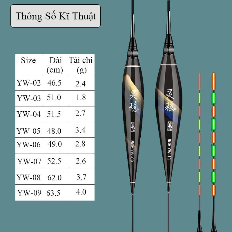 Phao Câu Đài Ngày Đêm Hắc Phụng đuôi cứng,siêu nhạy,truyền tín hiệu cực nhanh SPC-2