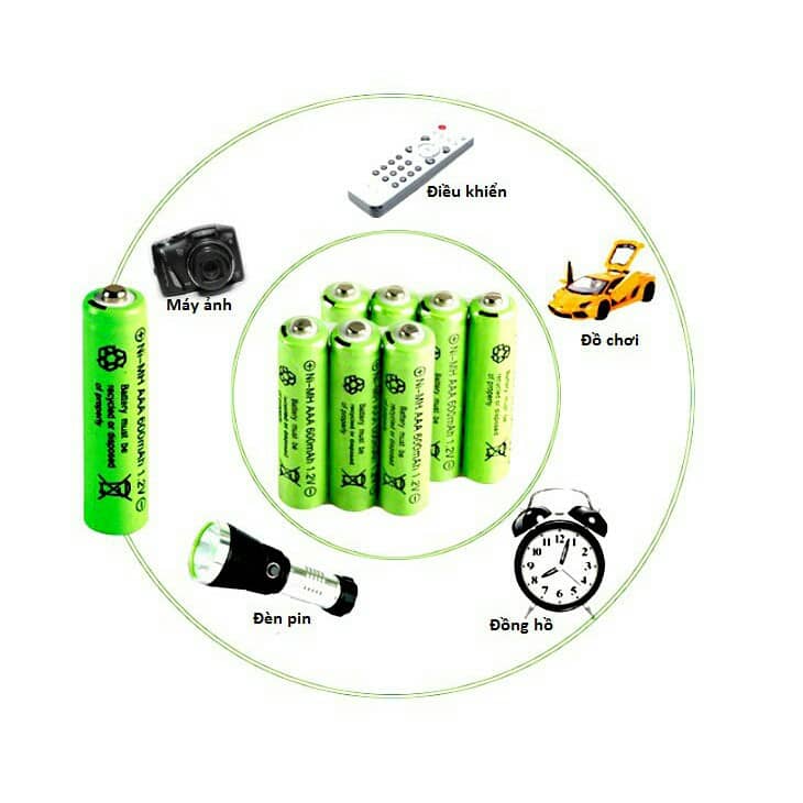 Vỉ Pin AAA Sạc 04 Viên 600mAh