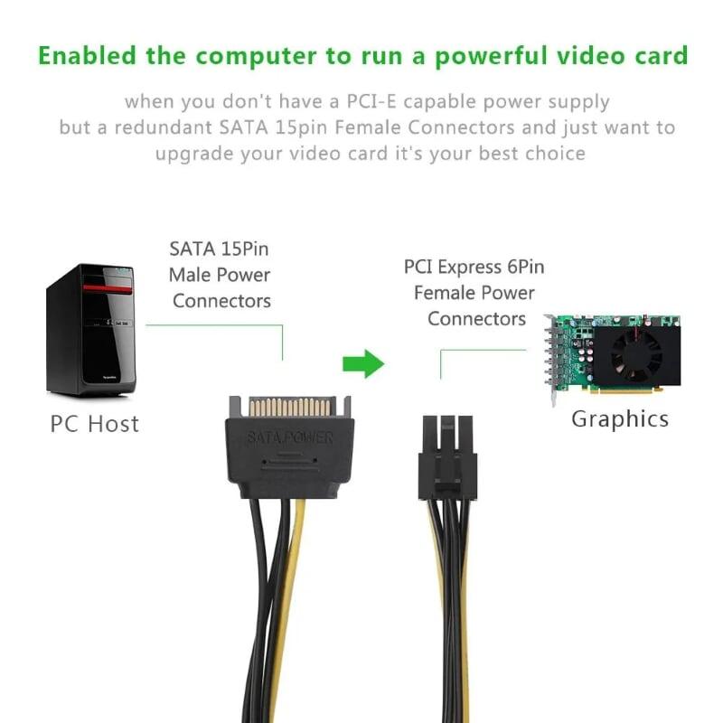 Ugreen UG1063510635TK 20CM cáp nguồn SATA 15 chân ra 6 chân - HÀNG CHÍNH HÃNG