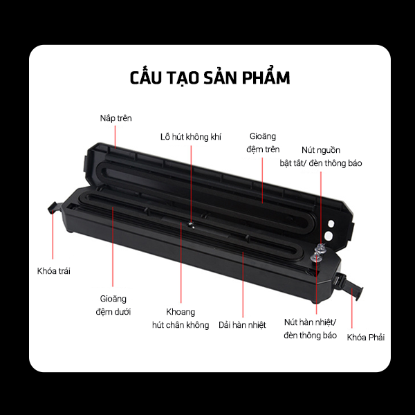 Máy Hút Chân Không Thực Phẩm 1 Nút Bấm Dễ Sử Dụng - Máy Hút Chân Không Bảo Quản Đồ Ăn Lâu Hơn Gấp 2 Lần