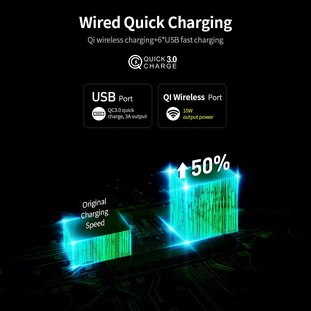 Bộ sạc nhanh USB QC3.0 Trạm sạc không dây cho máy tính bảng điện thoại di động
