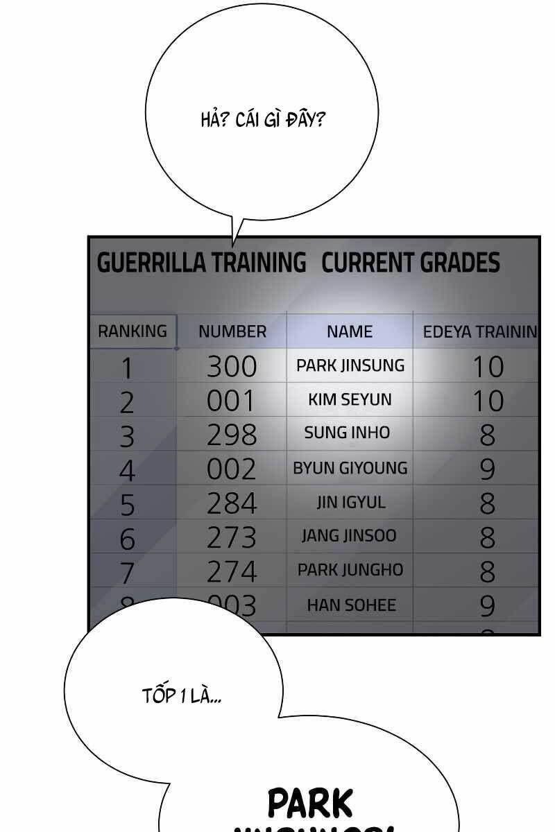 giả vờ làm kẻ vô dụng ở học đường chapter 34 29