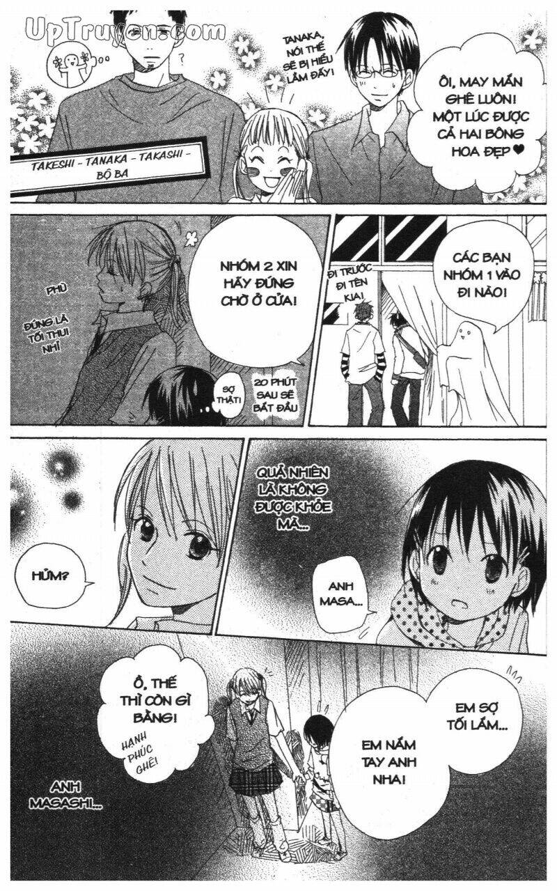 oniichan to issyo chapter 3 84