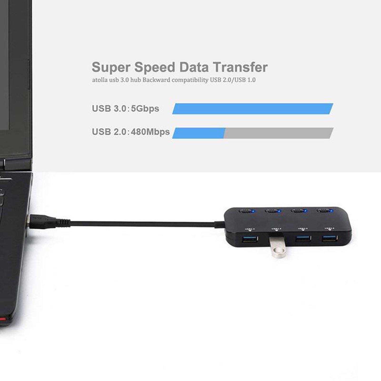Powered USB 3.0 Hub, 4 Port USB Hub Splitter Portable USB Data Hub Expander with Individual on/Off Switch, USB 3.0 Cable
