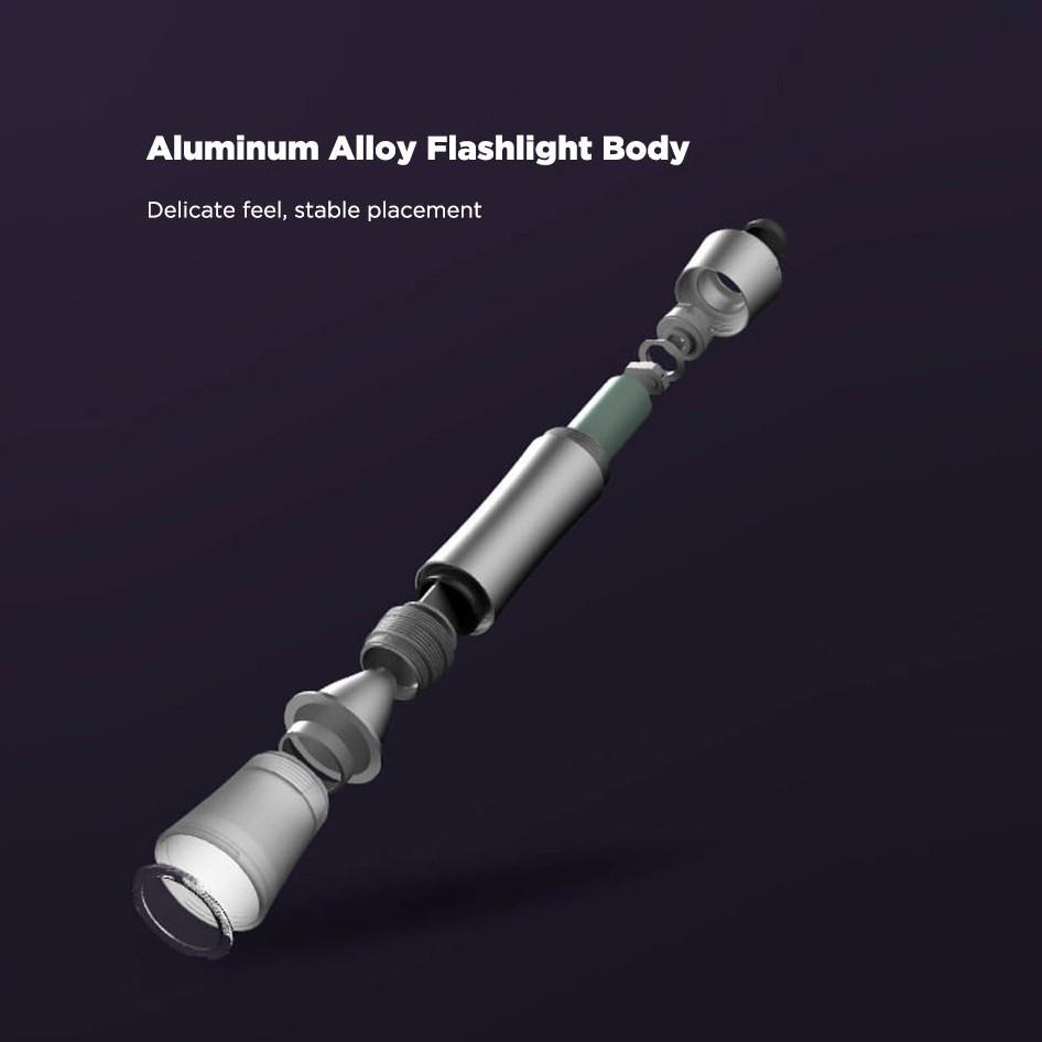 Đèn Pin EDC Cảm Biến Tự Động Xiaomi Beebest XP-G2 250LM Phù Hợp Để Đi Cắm Trại Hay Tham Gia Các Hoạt Động Ngoài Trời