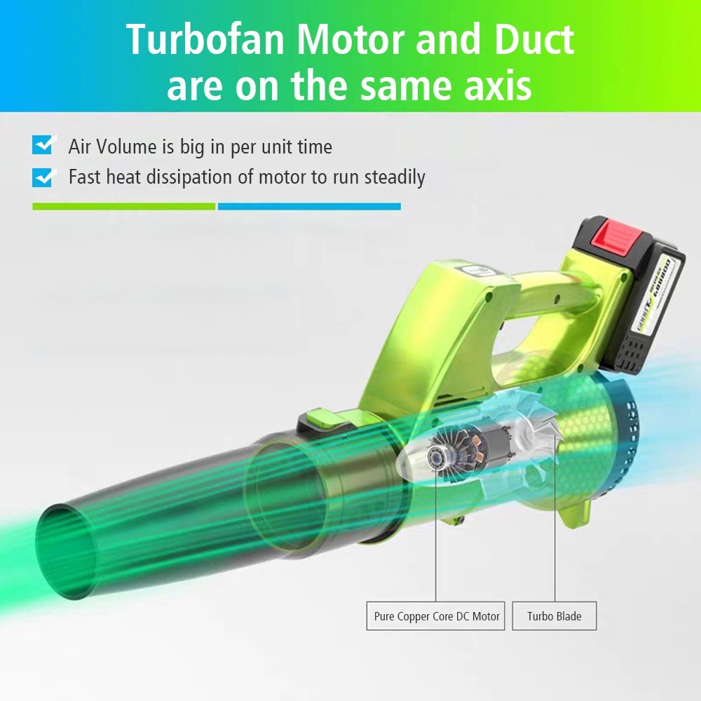 Máy thổi lá không dây Cordless Leaf Blower 21V Variable Speed Lightweight