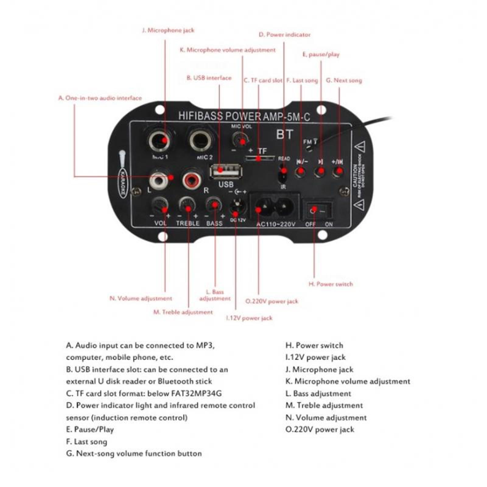 Bluetooth Audio Amplifier Board Hifi Stereo Audio Amplifier Digital Power Amp Dual Channel Bass and Treble Control for Home School Theater Speakers