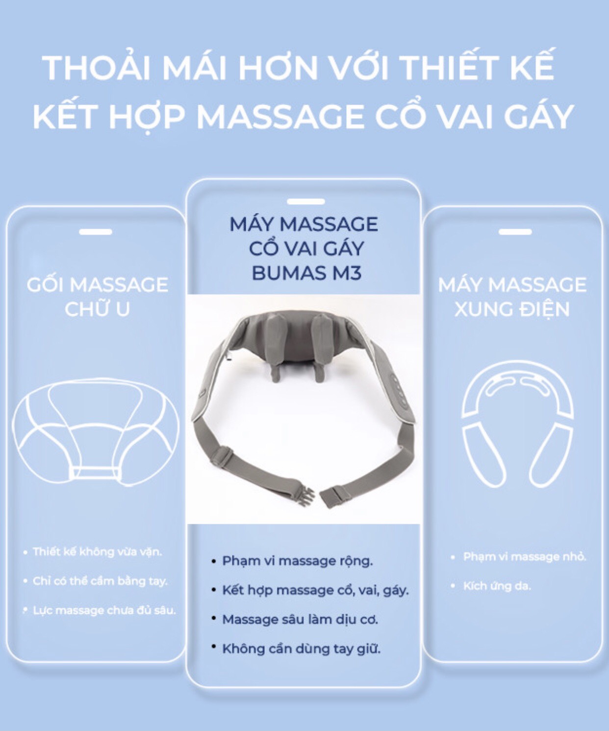 Máy Massage Cổ Vai Gáy BUMAS M3 - Mát Xa Vật Lý Trị Liệu - Kết Hợp Chườm Nóng Giảm Đau -Hàng Chính Hãng