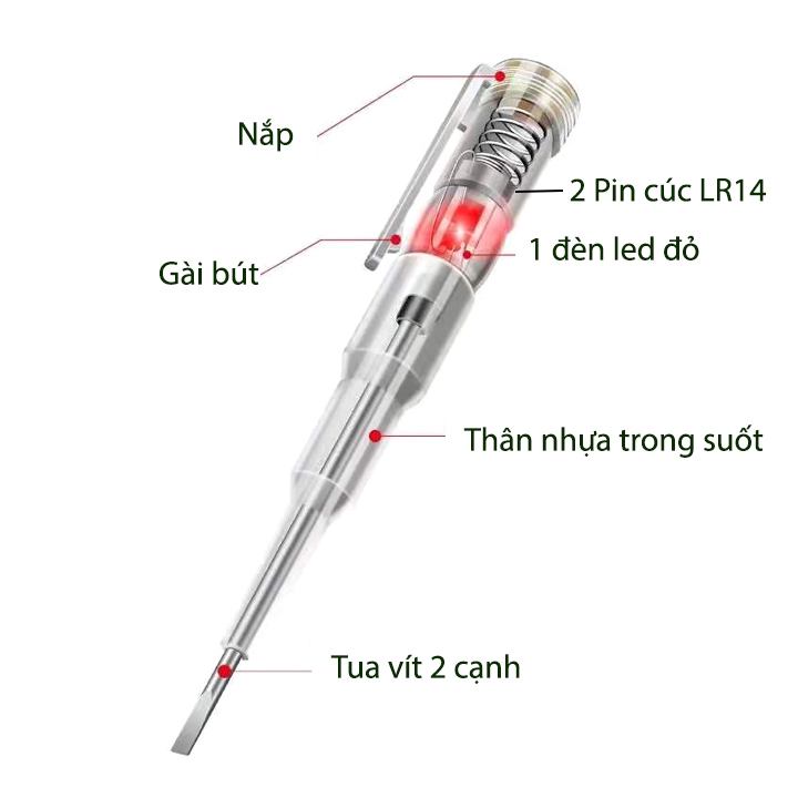 Bút thử điện thông minh thế hệ mới, loại 1 đèn led màu đỏ, kiểm tra dây điện đứt ngầm, đo thông mạch