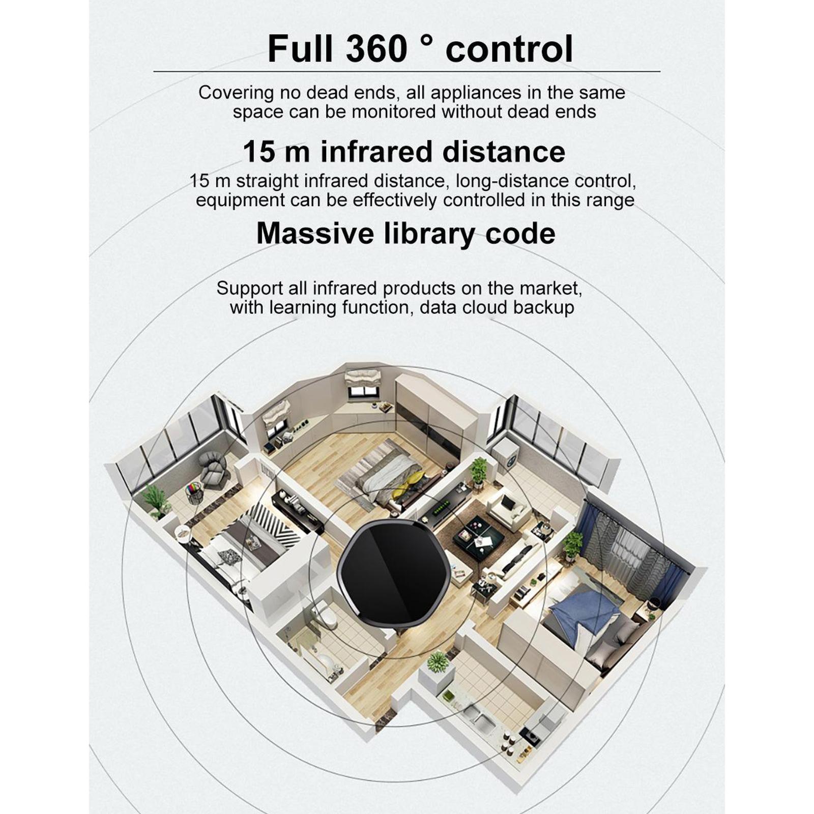 Smart Wifi Infrared IR Remote APP Control Infrared Frequency 38k for TV, Enjoy