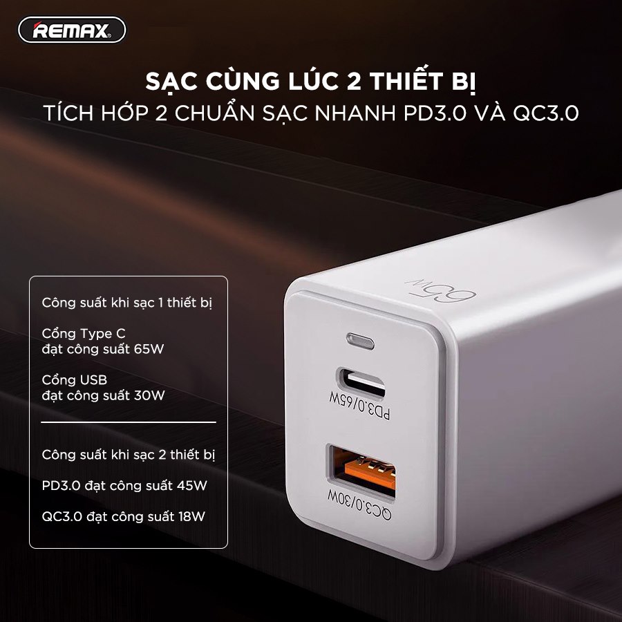 Sạc Nhanh Remax 65W GaN Công Nghệ Mới Siêu Nhỏ Mini, 2 Cổng Sạc Type C &amp; USB Chuẩn QC3.0/PD3.0, Sạc Cho Đa Thiết Bị Tất Cả Trong Một - Hàng Chính Hãng