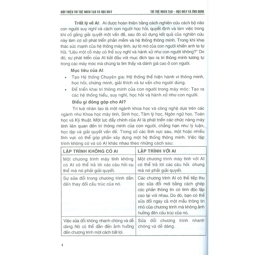 Trí Tuệ Nhân Tạo - Học Máy Và Ứng Dụng