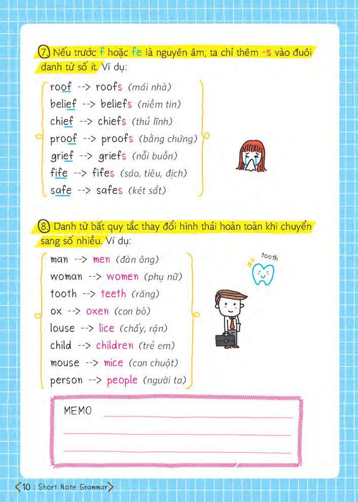 Short Note Grammar - Ngữ Pháp Tiếng Anh Dễ Hiểu Dễ Nhớ