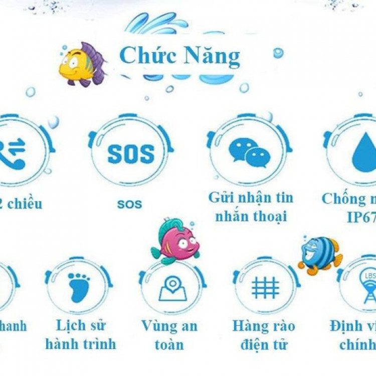 đồng hồ định vị không chính xác