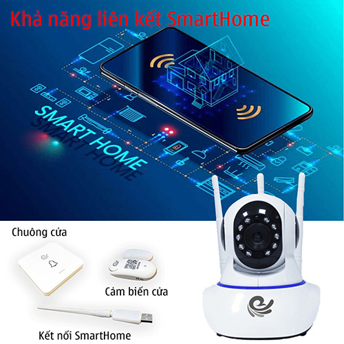 Camera ip Wifi Carecam 3 Anten 2.0MP - Full HD 1080P Chính hãng - Xoay 360 Độ