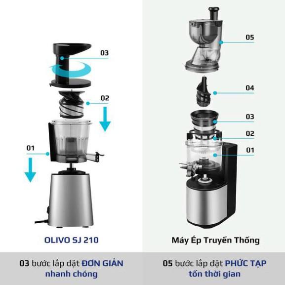 Máy Ép Chậm Olivo SJ210 Máy Ép Trái Cây Hàng chính hãng