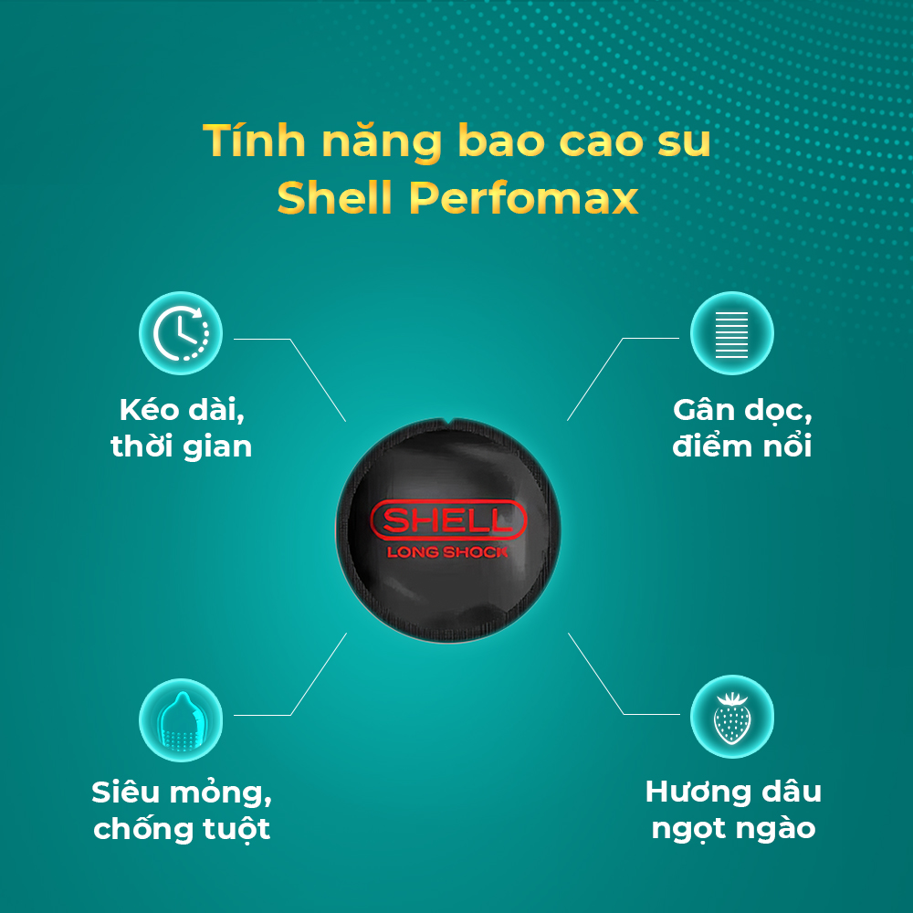 Bao cao su Shell Dino Apato - Hộp 1 phụ kiện + 1 bao Shell Performax (Hộp 2 cái) | SHELL CHÍNH HÃNG