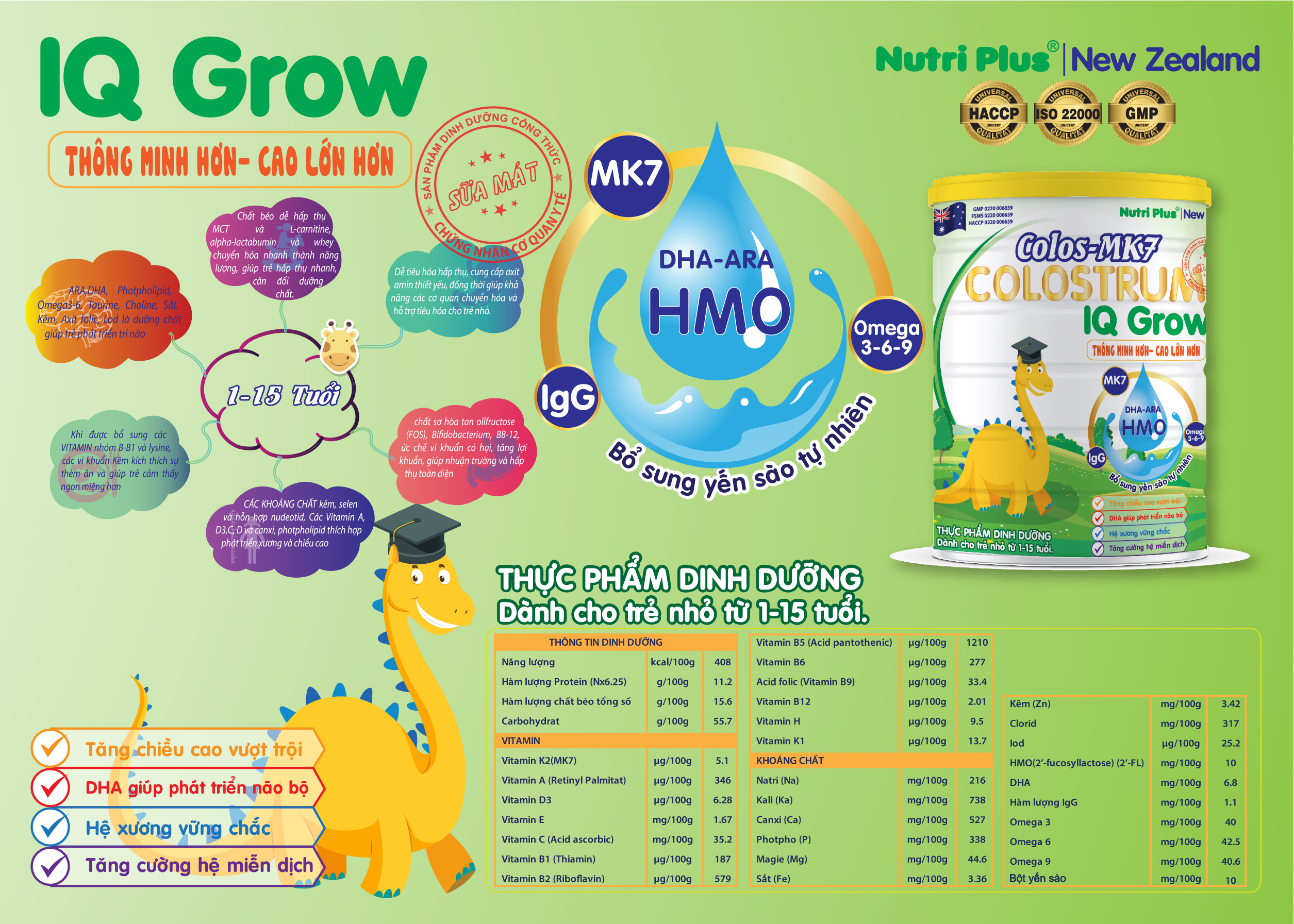 Sữa bột dinh dưỡng Colos Mk7 IQ GROW Dinh dưỡng đầy đủ và cân đối giúp phát triển não bộ và chiều cao cho bé khỏe mạnh NUTRI PLUS-900G