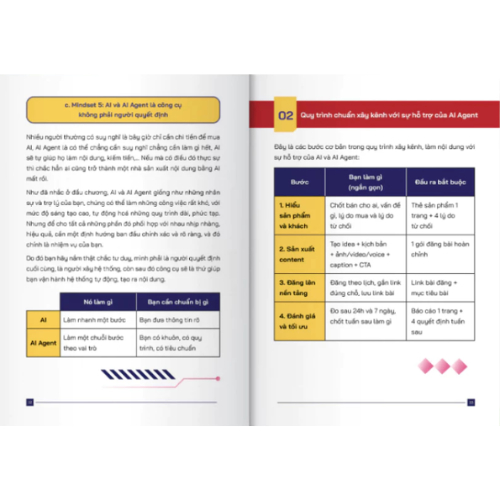 Sách - Thiết lập cỗ máy xây kênh tự động 24/24 từ AI và AI Agent