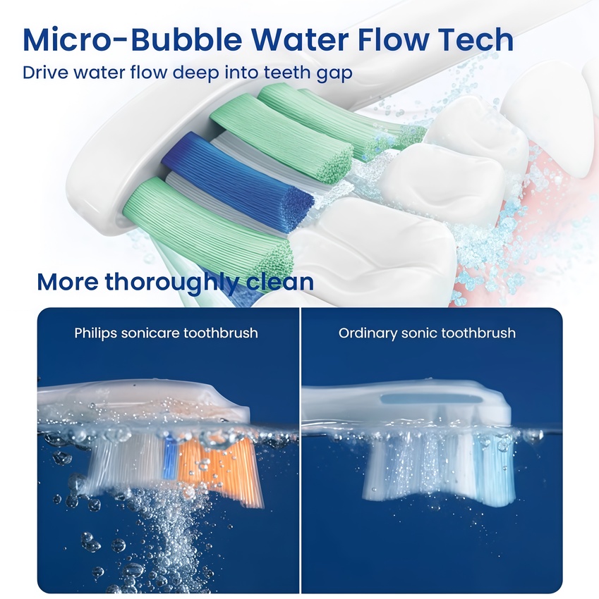 Bàn chải đánh răng điện Diamond Series 3 Pro. Thương hiệu Hà Lan cao cấp Philips HX5272 và HX5282. HÀNG CHÍNH HÃNG