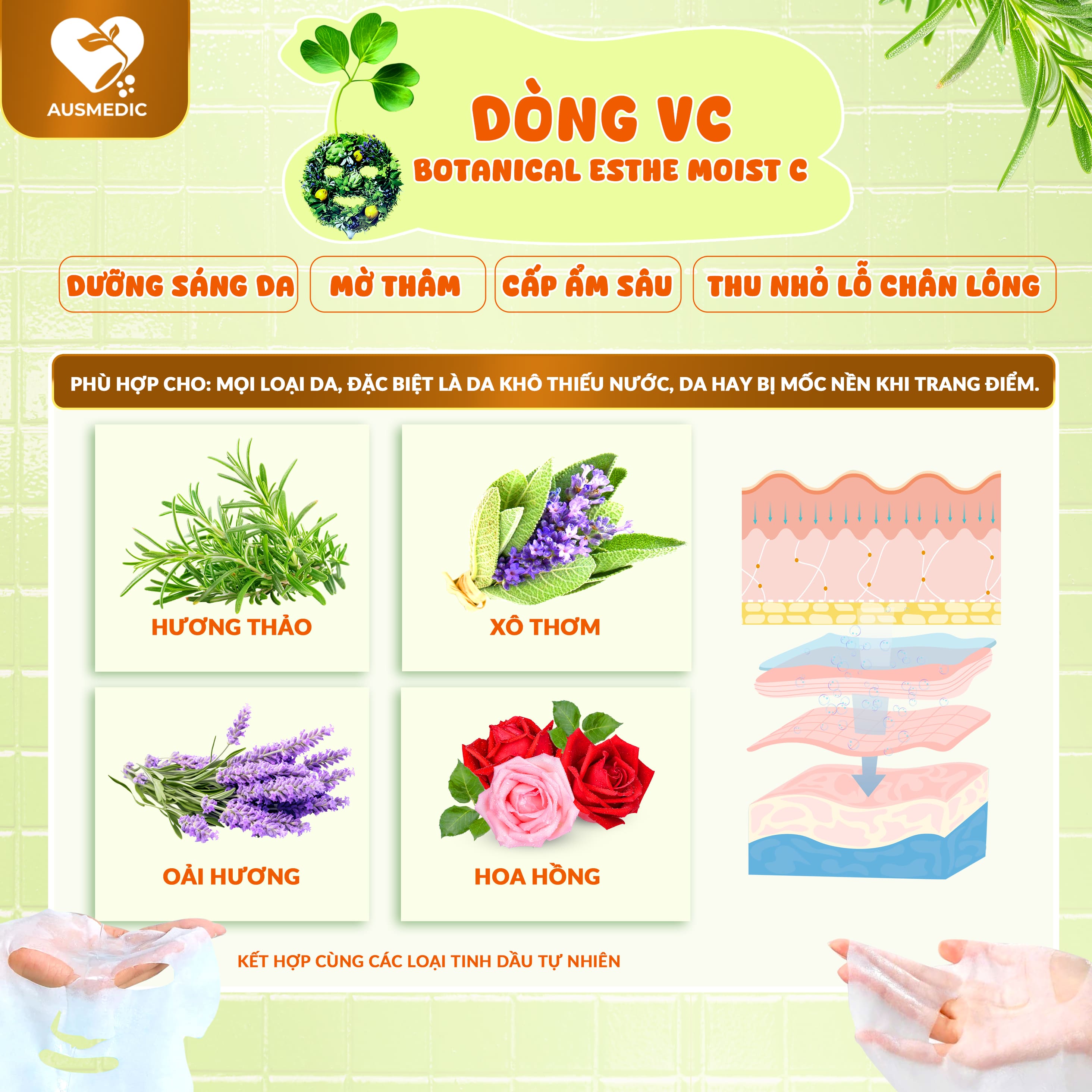 Mặt Nạ Thảo Mộc Nhật Bản chính hãng Botanical Esthe Moist C (Vitamin C) - Dưỡng Sáng & Cấp ẩm 55 Giây (Hộp 30 Miếng)