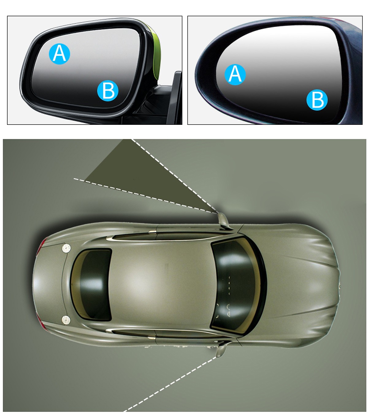 Bộ 2 Gương cầu lồi kính hậu xoay 360 tăng góc quan sát cho lái xe, sử dụng phù hợp cho tất cả các dòng ô tô, xe hơi