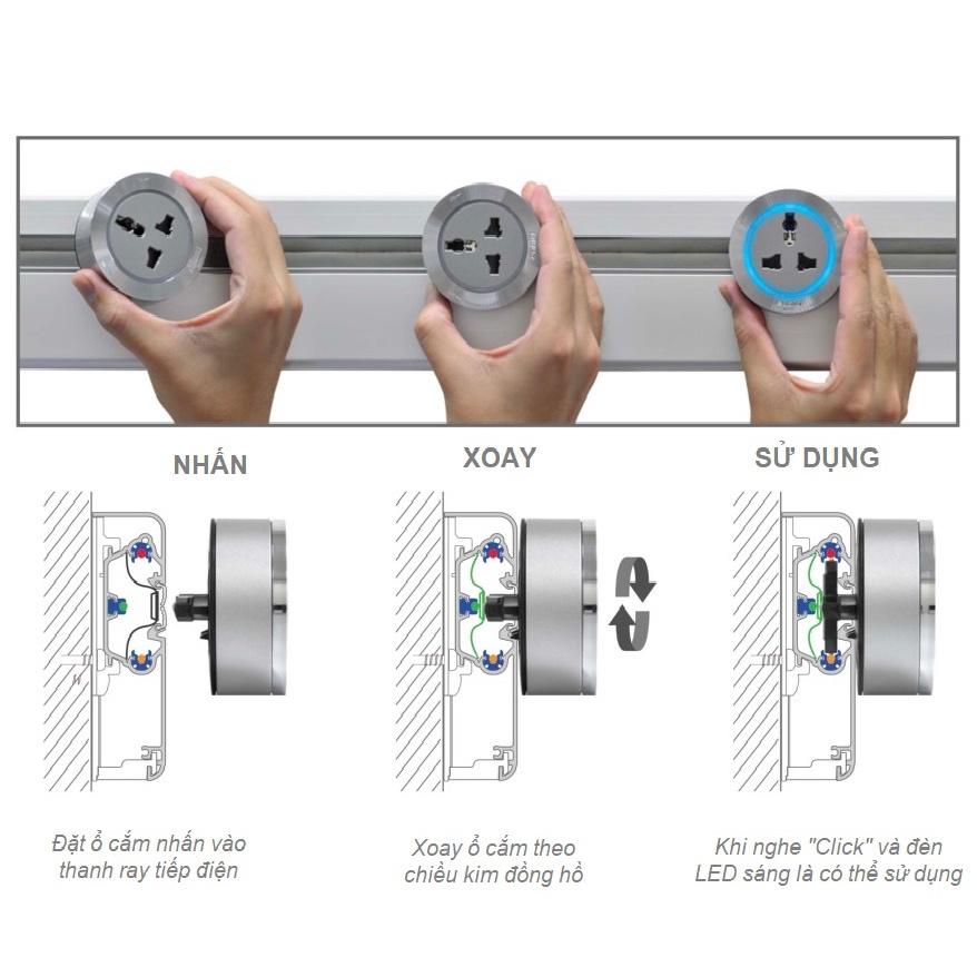 Ổ Cắm Tiếp Điện Eubiq ITL4 I Tương thích với tất cả thanh ray tiếp điện của Eubiq