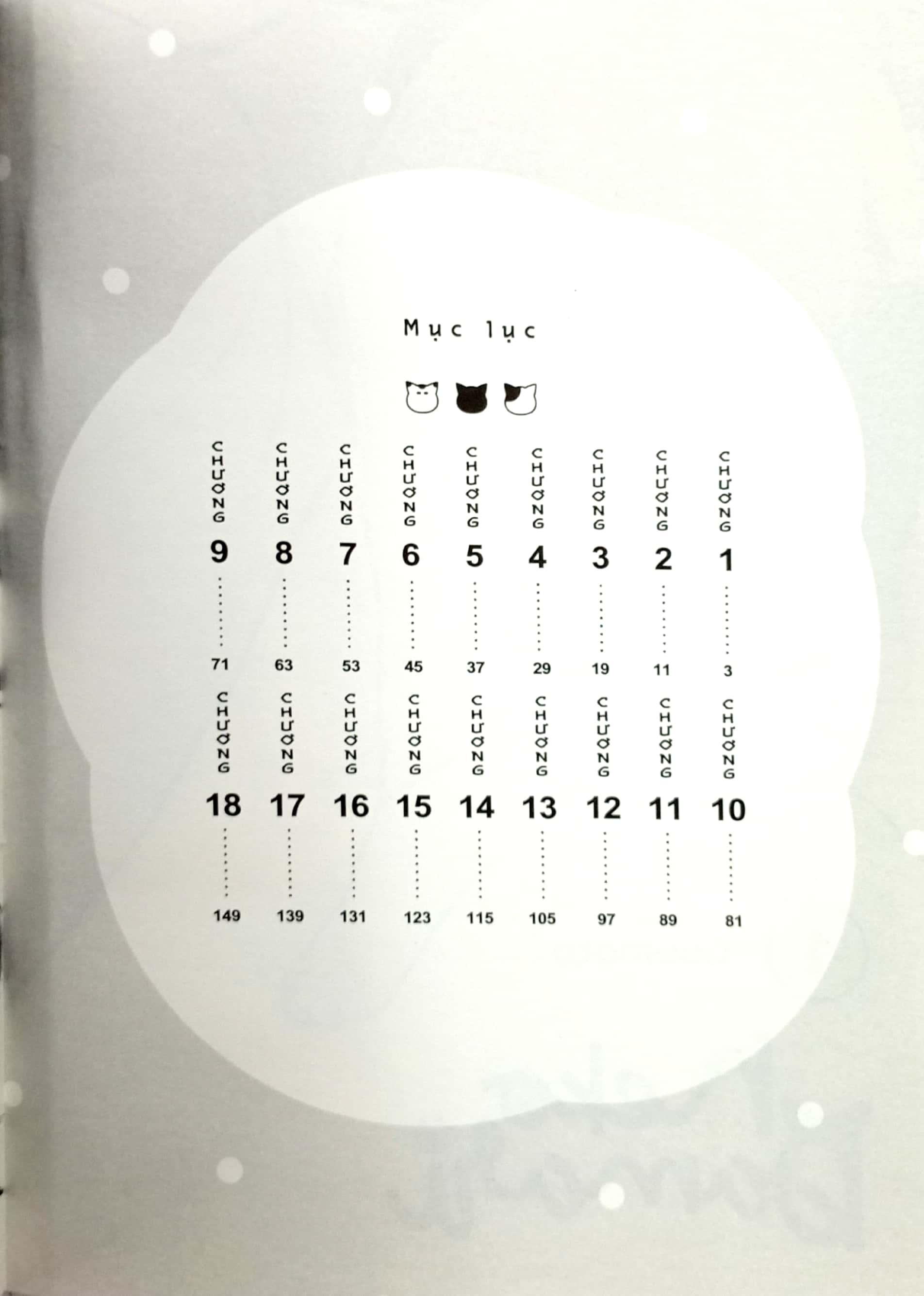 Neko Damari - Tập 1 - Tặng Kèm Postcard