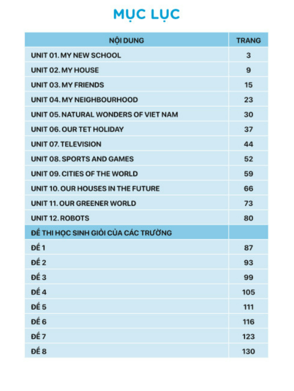 Sách - Bài Tập Bổ Trợ Và Nâng Cao Tiếng Anh 6 - Biên Soạn theo chương trình SGK mới Global Sucess