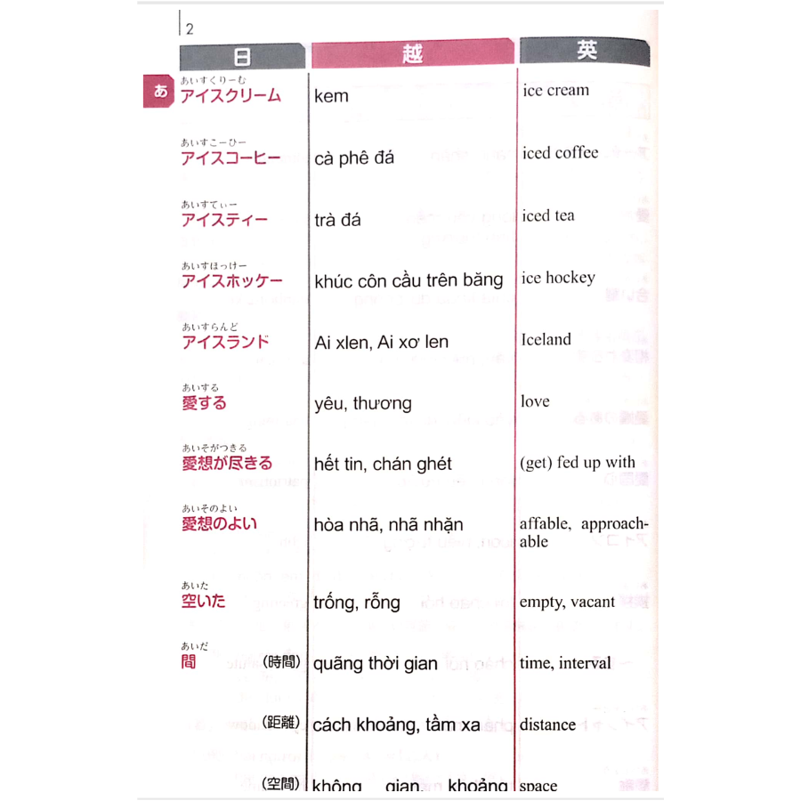 Hình ảnh Từ điển thông dụng Nhật - Việt - Anh (Daily Japanese - Vietnamese - English Dictionary)