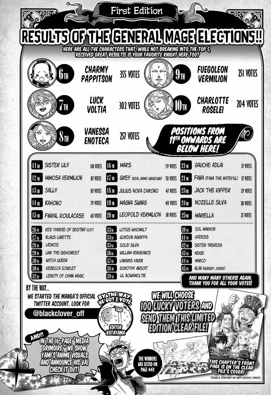 black clover - pháp sư không phép thuật chapter 118 3